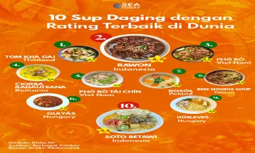 10 Sup Daging dengan Rating Terbaik di Dunia