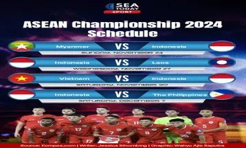 ASEAN Championship 2024 Schedule