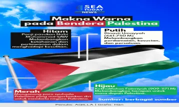 Makna Warna pada Bendera Palestina