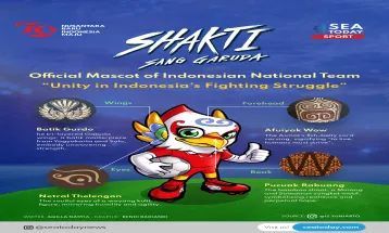 Shakti, Official Mascot of Indonesian National Team